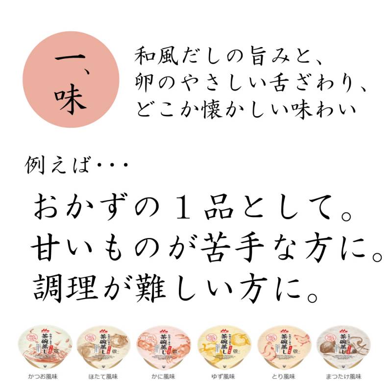 説明画像2