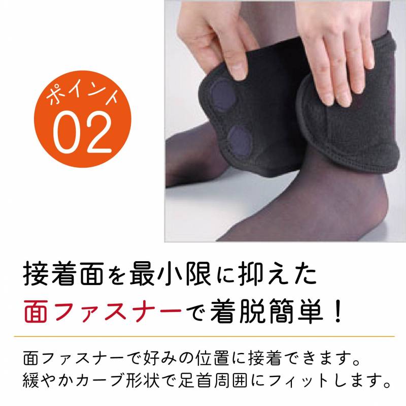 説明画像3