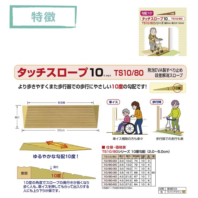 最も優遇の シンエイテクノ 段差解消スロープ タッチスロープ10° 80-45