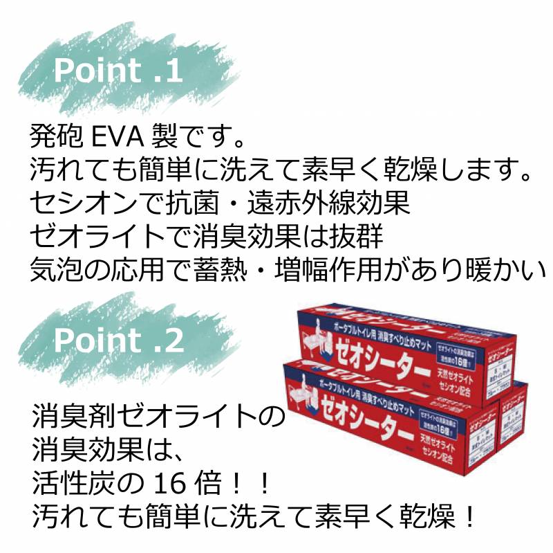 説明画像2