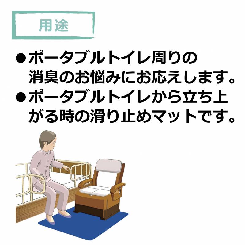 説明画像3