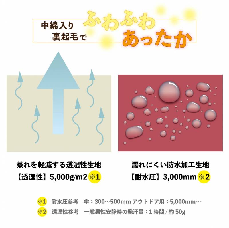 説明画像2