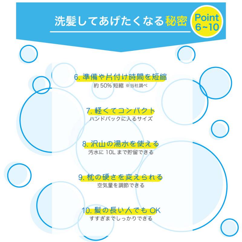 公式サイト 専用 ワノケア パパットケリー 使い捨て洗髪用具 12点セット ベッドで洗髪
