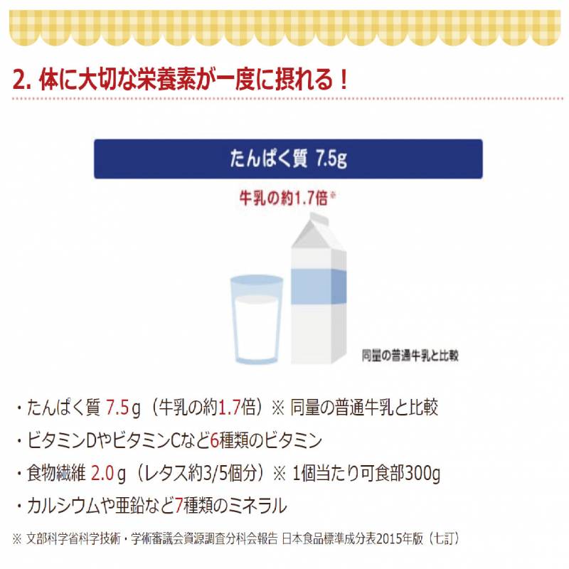 説明画像3