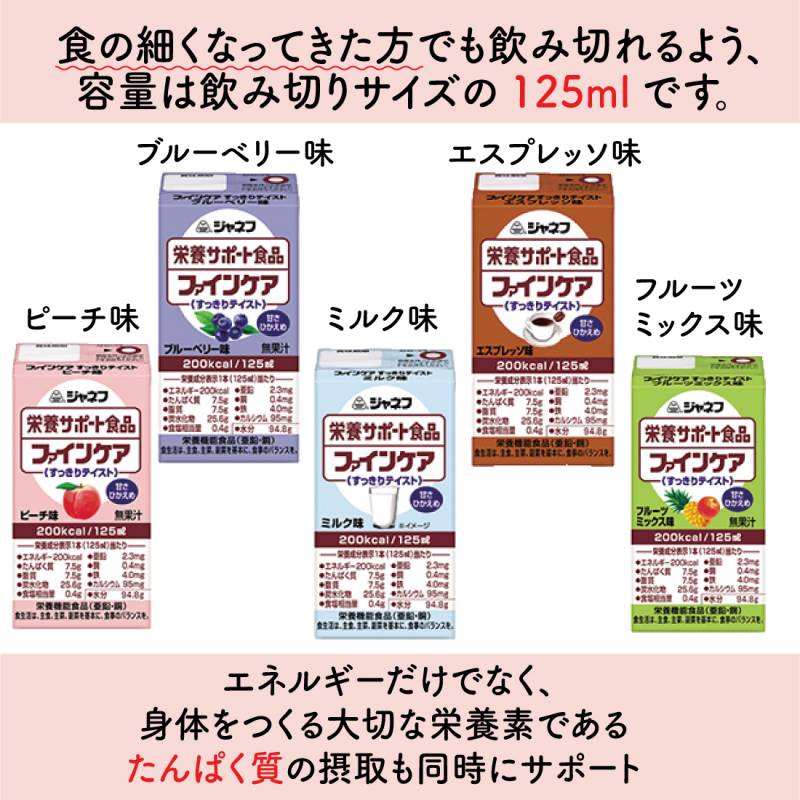 説明画像3