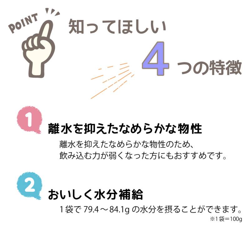 説明画像2