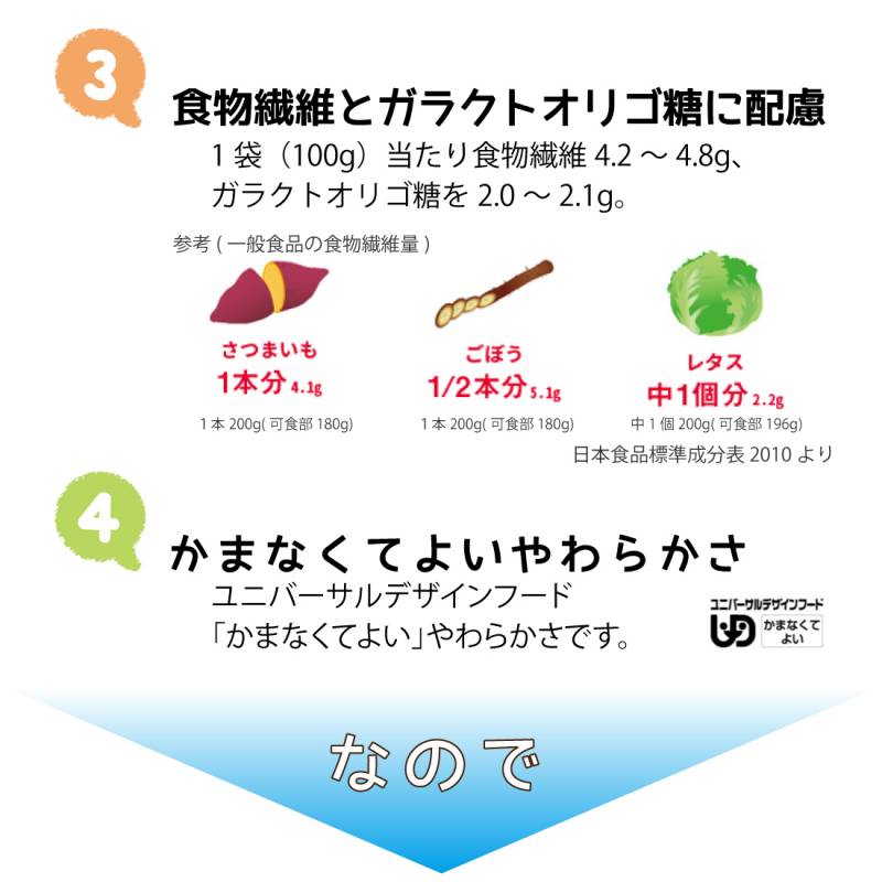 説明画像3