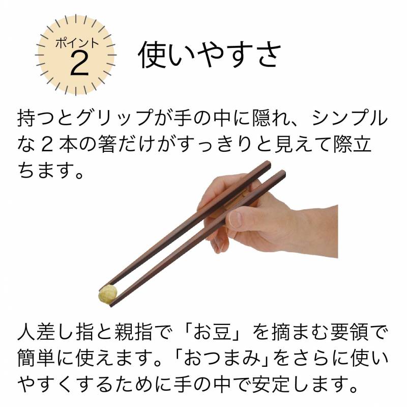 説明画像3
